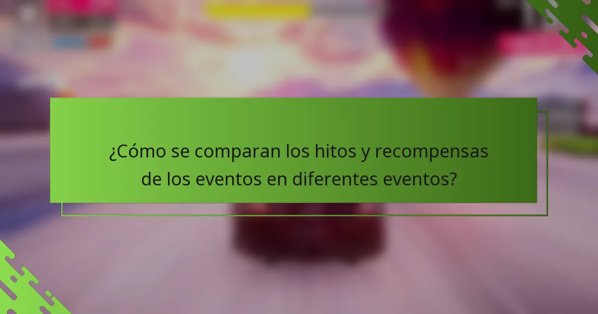 ¿Cómo se comparan los hitos y recompensas de los eventos en diferentes eventos?